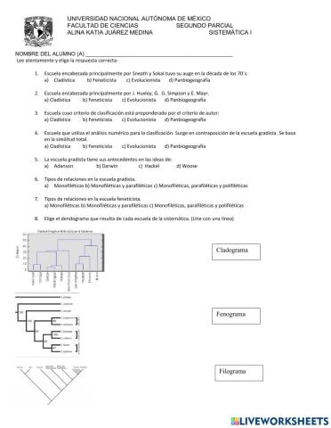 Escuelas de la Sistemática