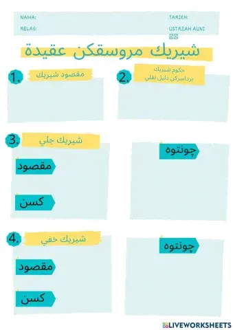 Syirik merosakkan akidah