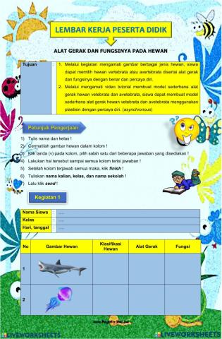 Alat Gerak Hewan dan Fungsinya