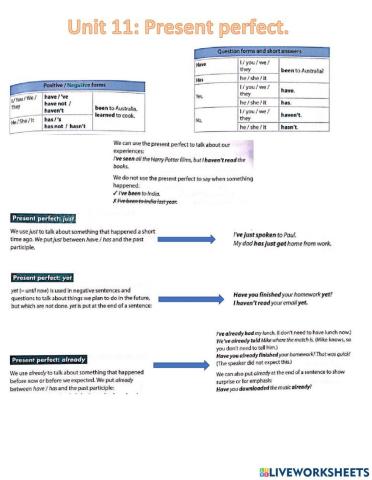 Unit 11 present perfect simple + exam task SB