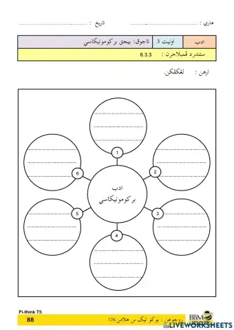 Adab : Bijak Berkomunikasi