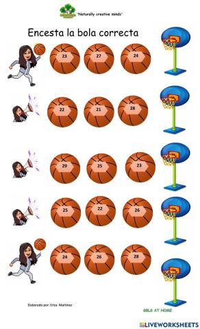 Premath familia del 20