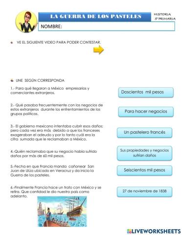 Guerra de los pasteles