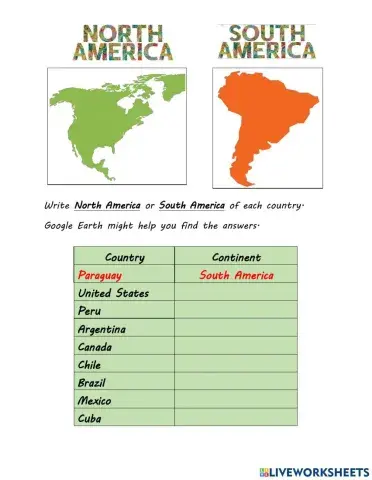 South & north america