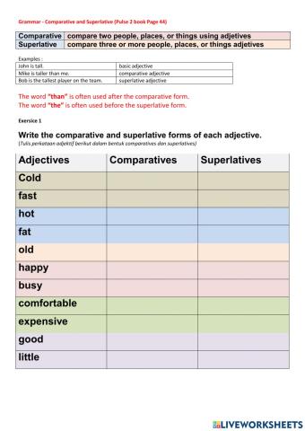 Comparatives and Superlatives