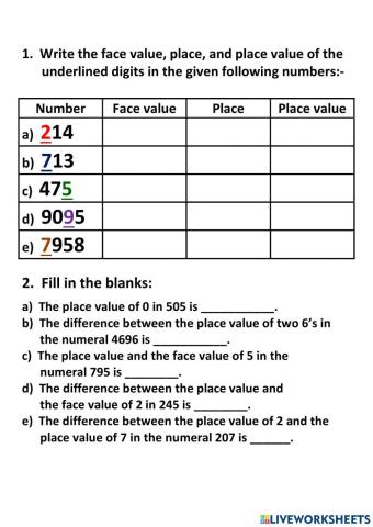 Place value