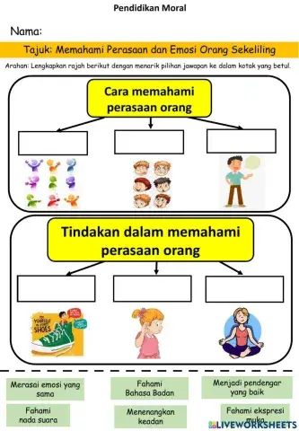 Memahami Emosi dan PErasaan Orang Sekeliling