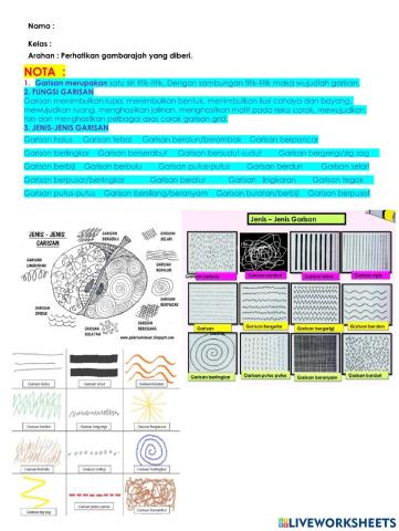 Jenis-jenis garisan dalam seni visual