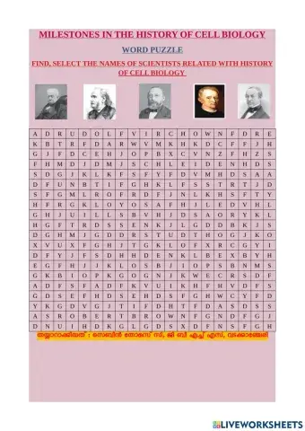 Cell biology scientists