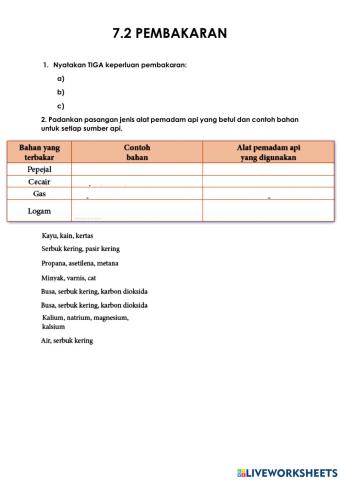 7.2 Pembakaran dan 7.3 Pencemaran Udara