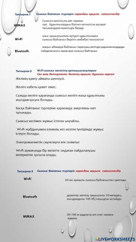 Сымсыз байланыс