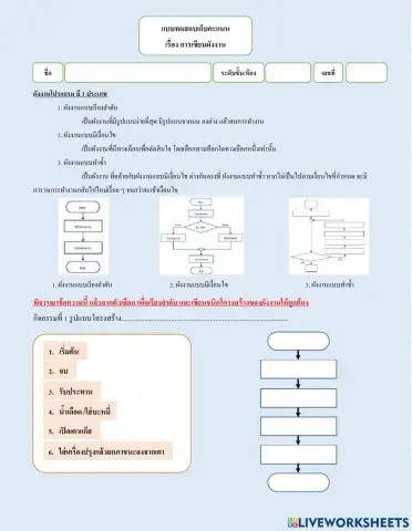 แบบทดสอบเรื่อง ผังงาน (Flowchart)