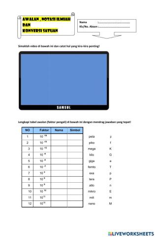 Awalan, notasi ilmiah, konversi satuan