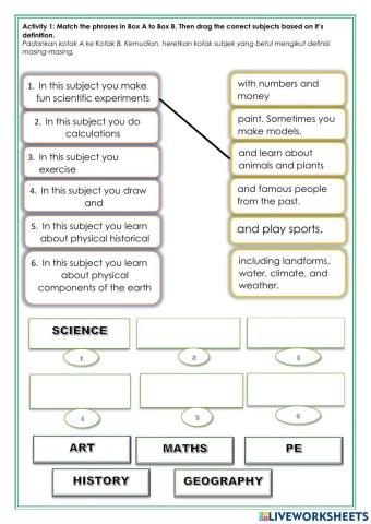 Subjects learnt at school