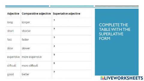 Superlative Adjectives