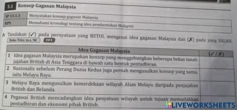 Konsep gagasan malaysia