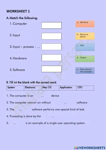 Know your computer 3