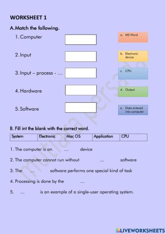 Know your computer 3