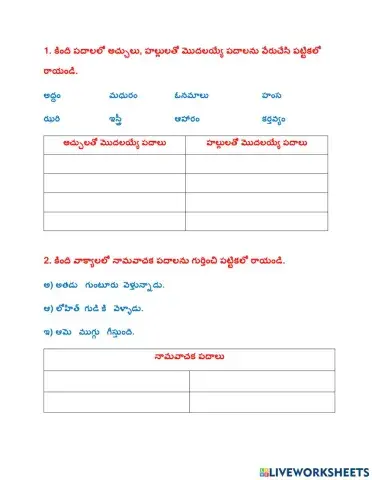 తెలుగు అచ్చులు హల్లులతో మొదలయ్యే పదాలు