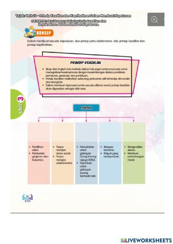 Unit 13 - Prinsip Keadilan dan Keprihatinan Dalam Membuat Keputusan