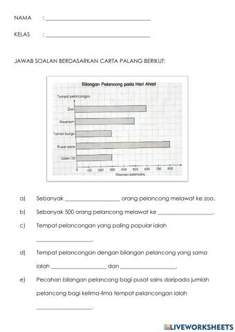 Pengurusan data tahun 6