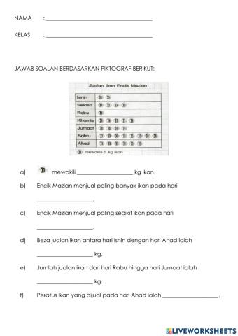Pengurusan data tahun 6