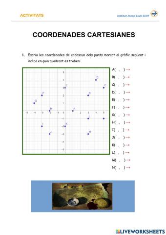 Coordenades cartesianes