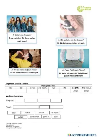 Gefallen - stehen - passen - schmecken