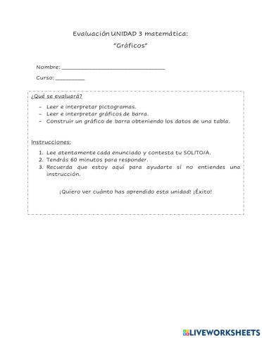 Evaluación gráficos