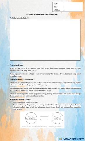 Ruang dan Interaksi Antarruang