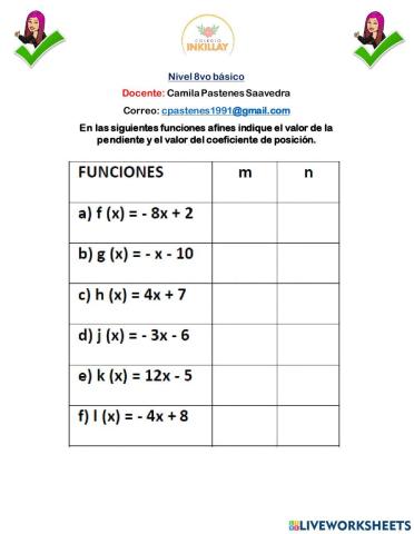 Funciones lineales y afin