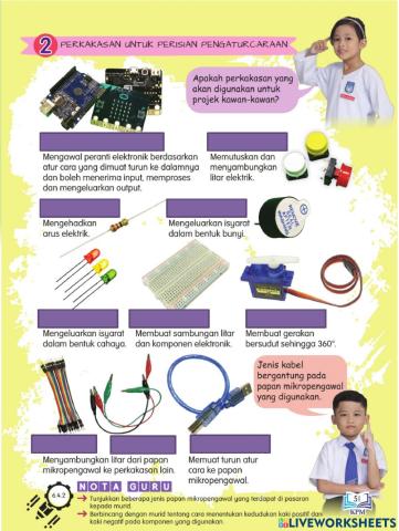 Perkakasan untuk Perisian Pengaturcaraan