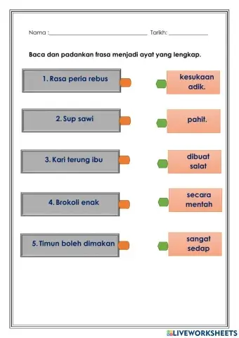 Unit 13: Cintai Tanaman