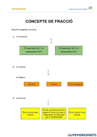 Concepte de fracció