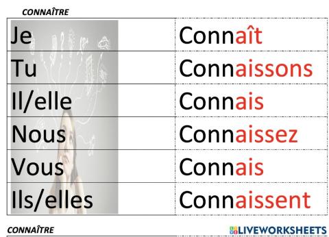 Connaître - conjugaison...