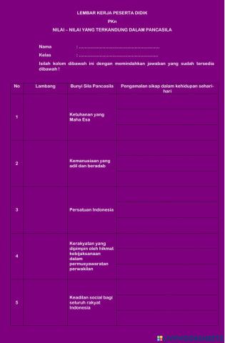 Nilai - nilai pancasila
