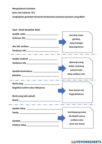 Bm tahun 5: tema 5 unit 13