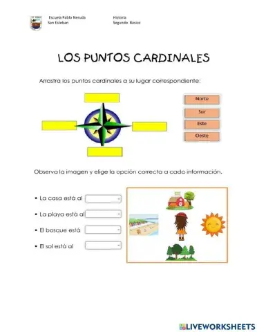 Puntos cardinales