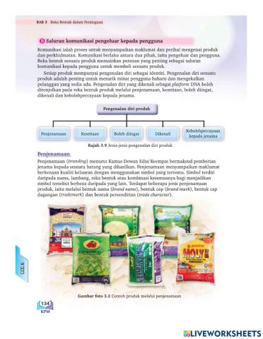 Saluran Komunikasi Pengeluar Kepada Pengguna