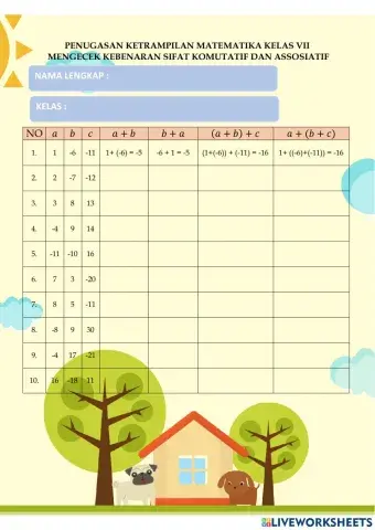 Penjumlahan dan pengurangan Bilangan Bulat