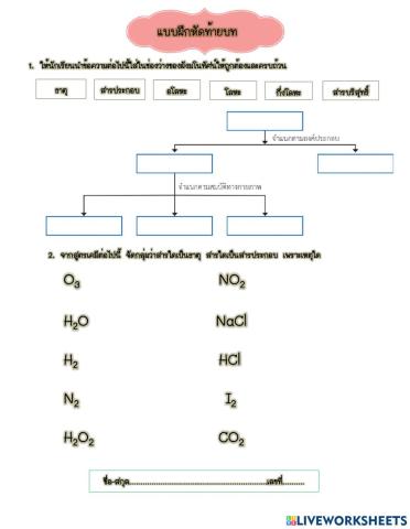 ท้ายบทสารบริสุทธิ์