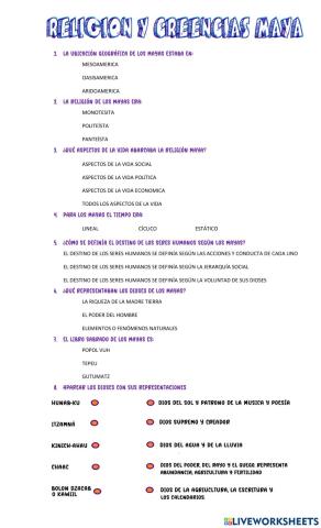 Religión y creencias de la cultura maya