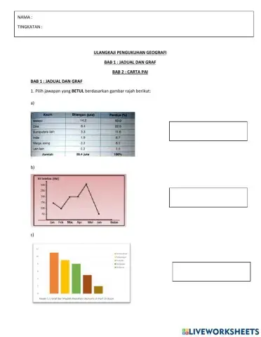 Latihan pengukuhan geografi tingkatan 3 bab 1 dan bab 2