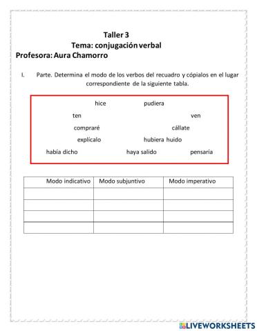 Conjugación verbal- Los modos