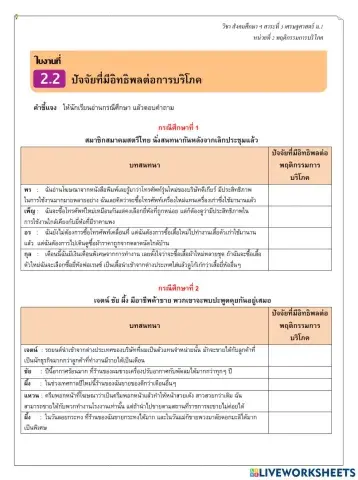 ใบงานที่ 2.2 ปัจจัยที่มีอิทธิพลต่อการบริโภค