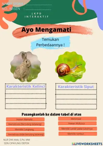 Membedakan Karakteristik Makhluk Hidup