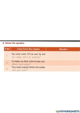 Name the Speaker, Relationship Term & Arrange their degrees