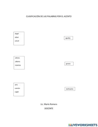 Clasificación de las palabras por el acento