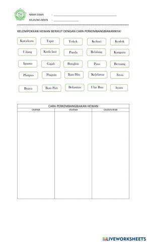 Perkembangbiakan Hewan