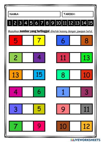 Awal Matematik - Nombor 1 hingga 15 (Cikgu Nabila)